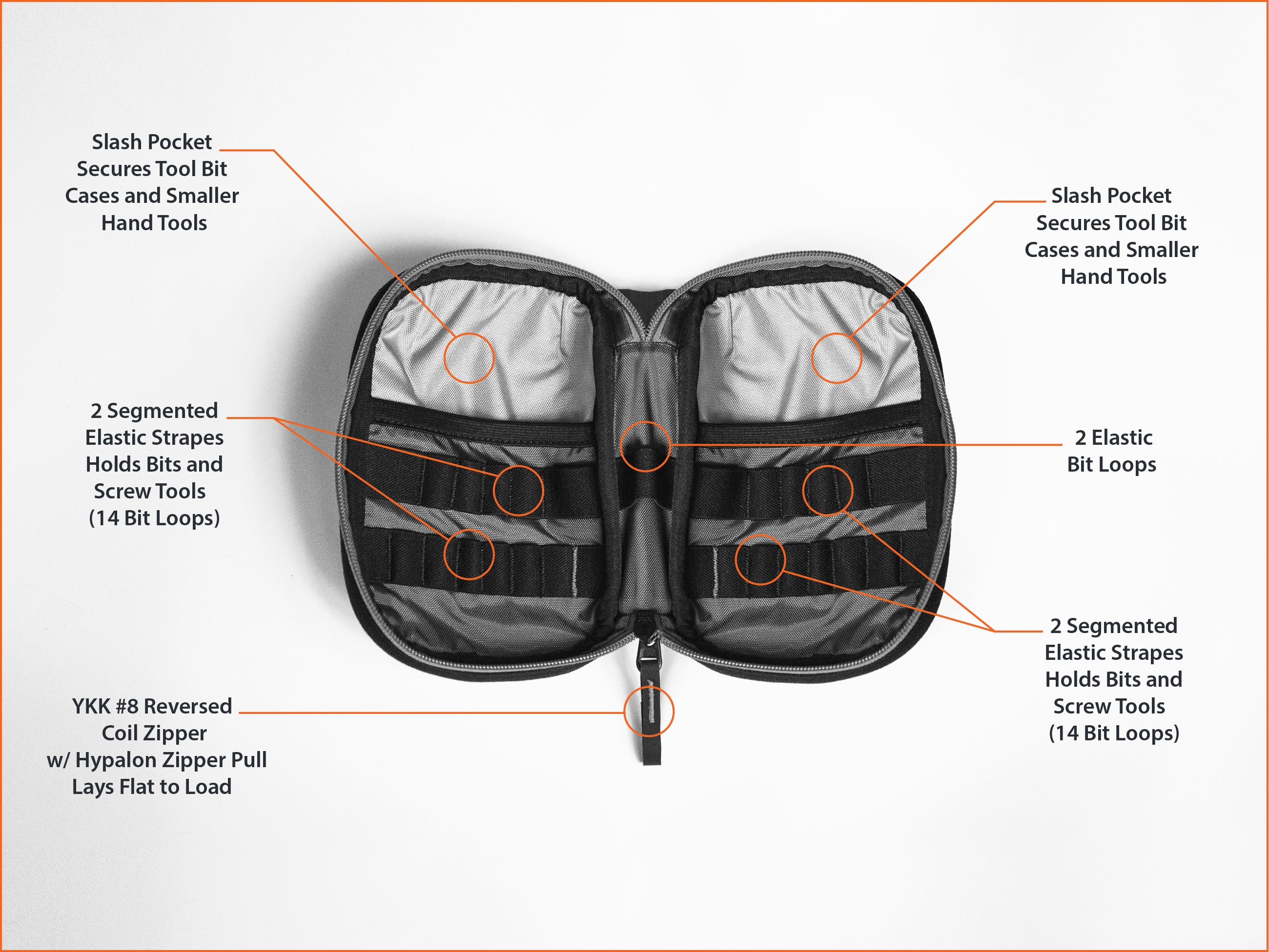 SUMMIT S POUCH