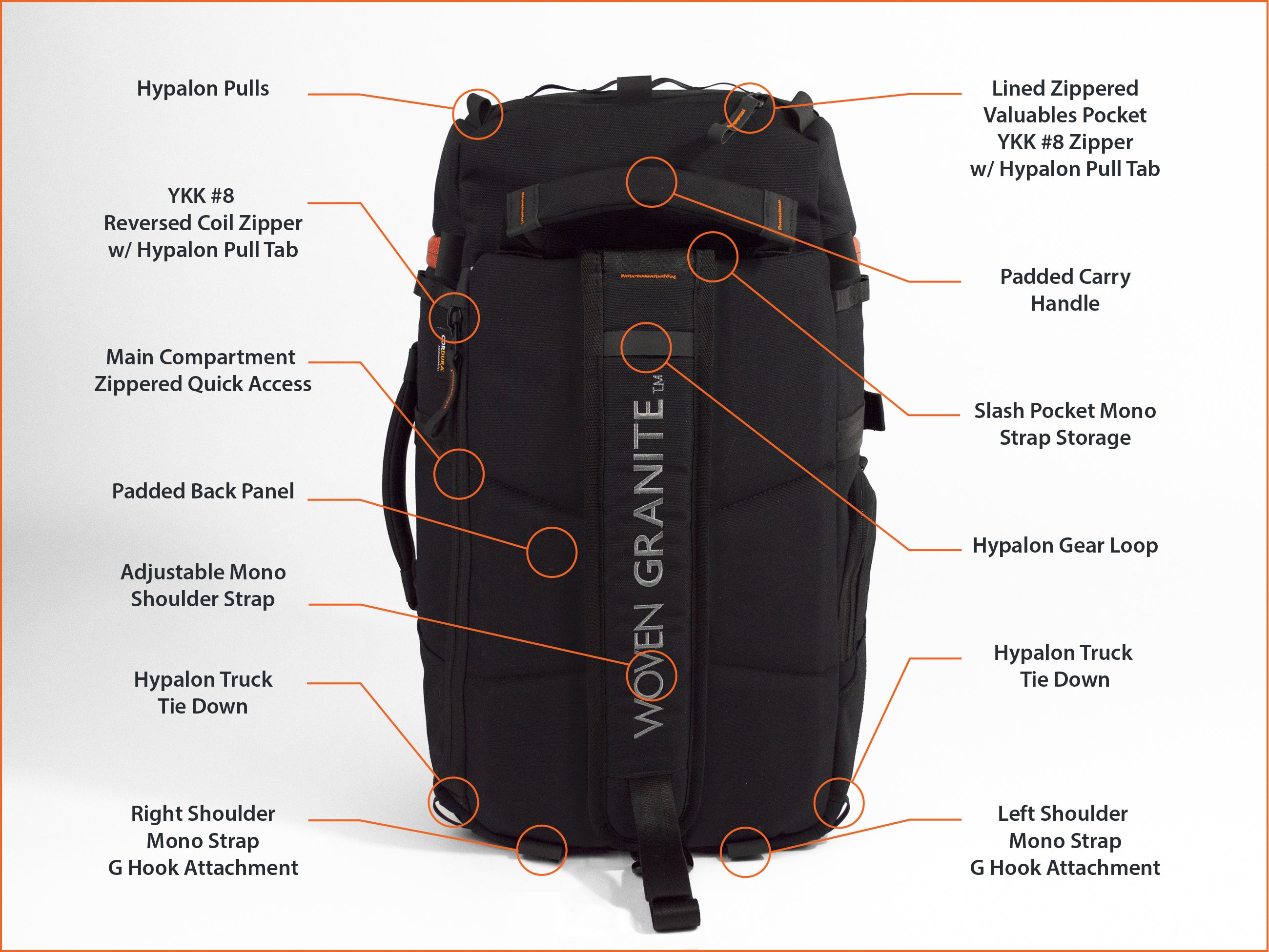 RAINIER QUAD ZIP BACKPACK
