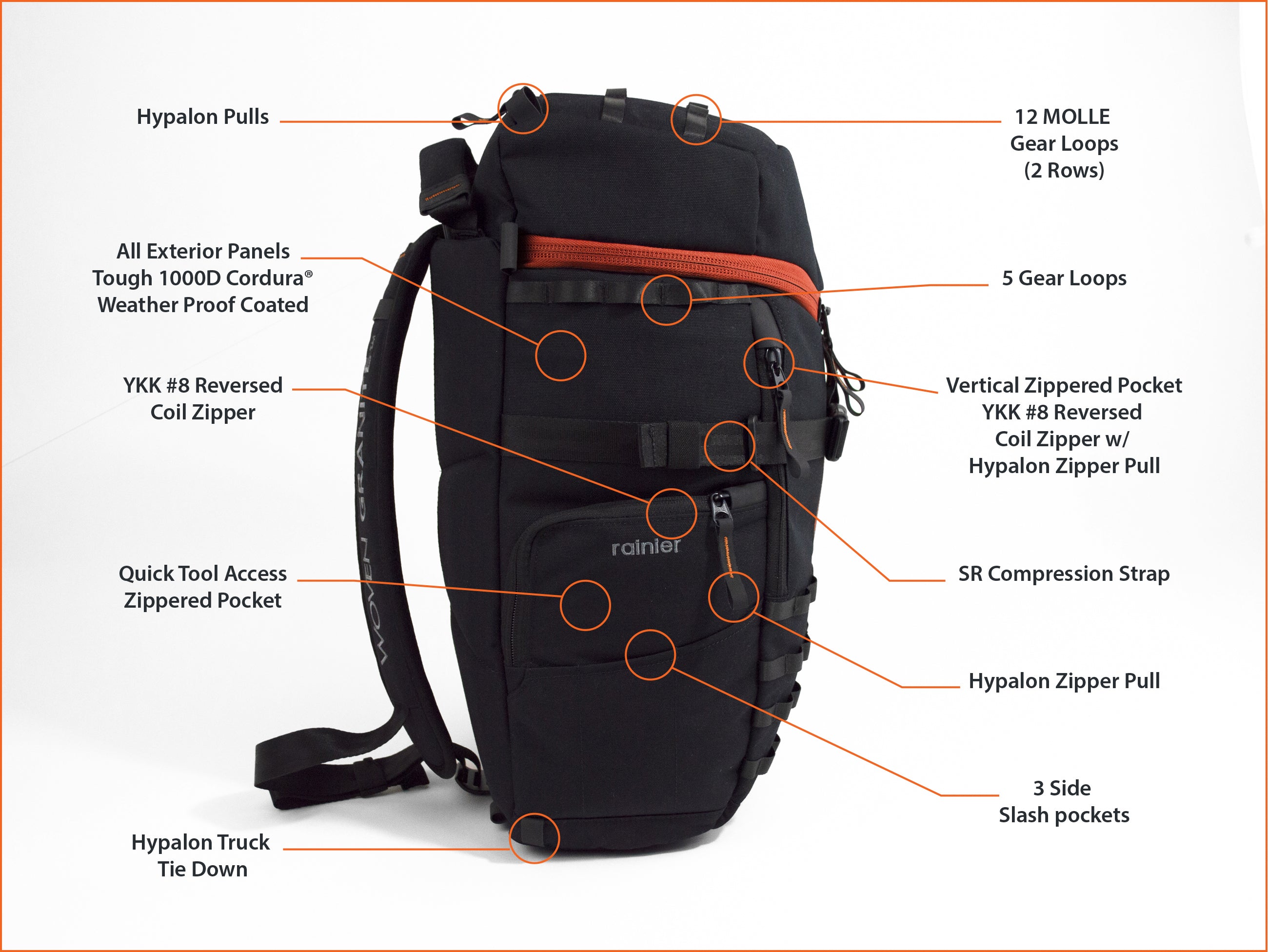 RAINIER QUAD ZIP BACKPACK
