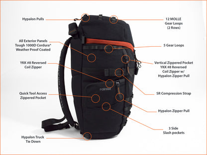 RAINIER QUAD ZIP BACKPACK
