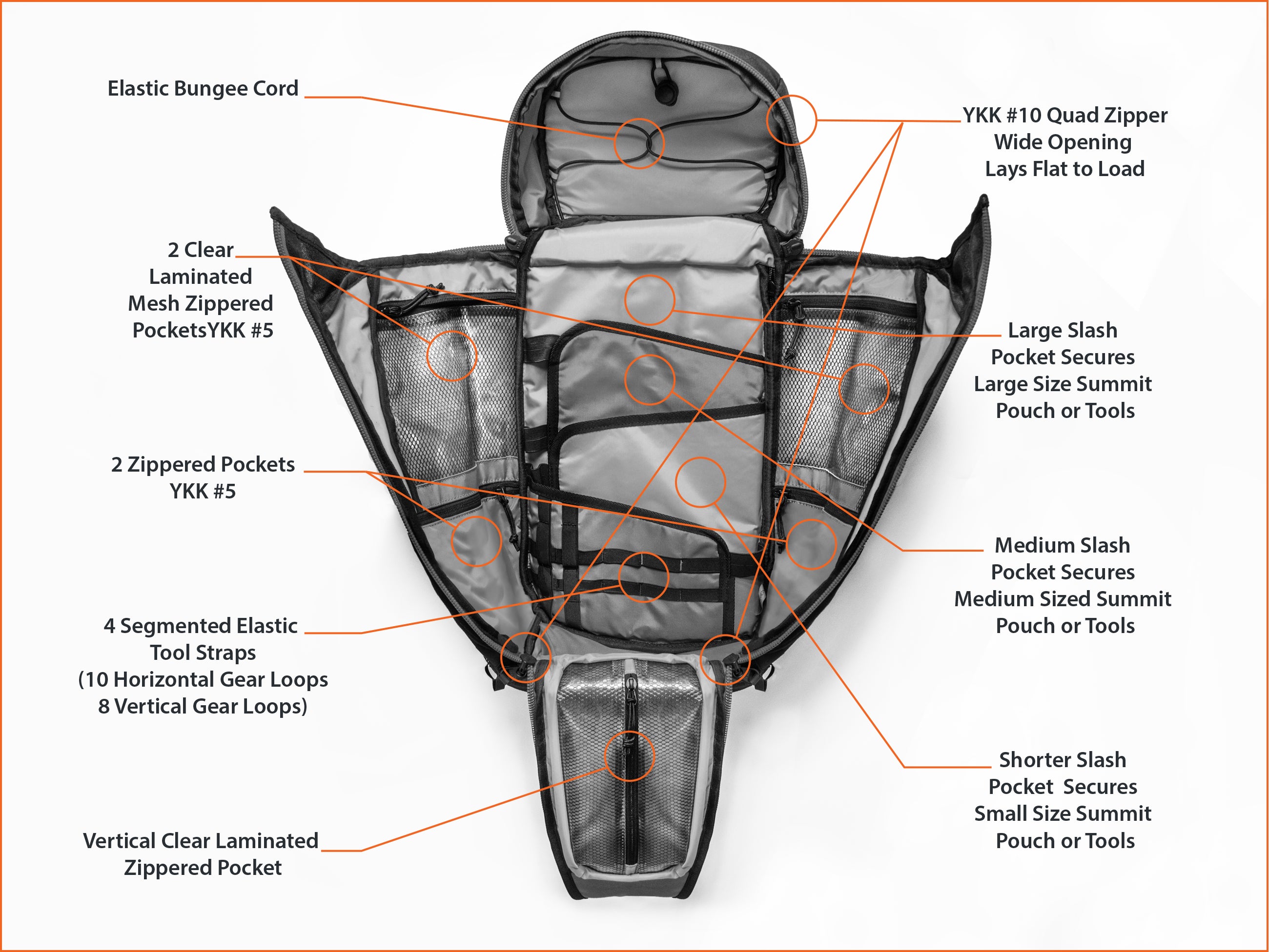 RAINIER QUAD ZIP BACKPACK