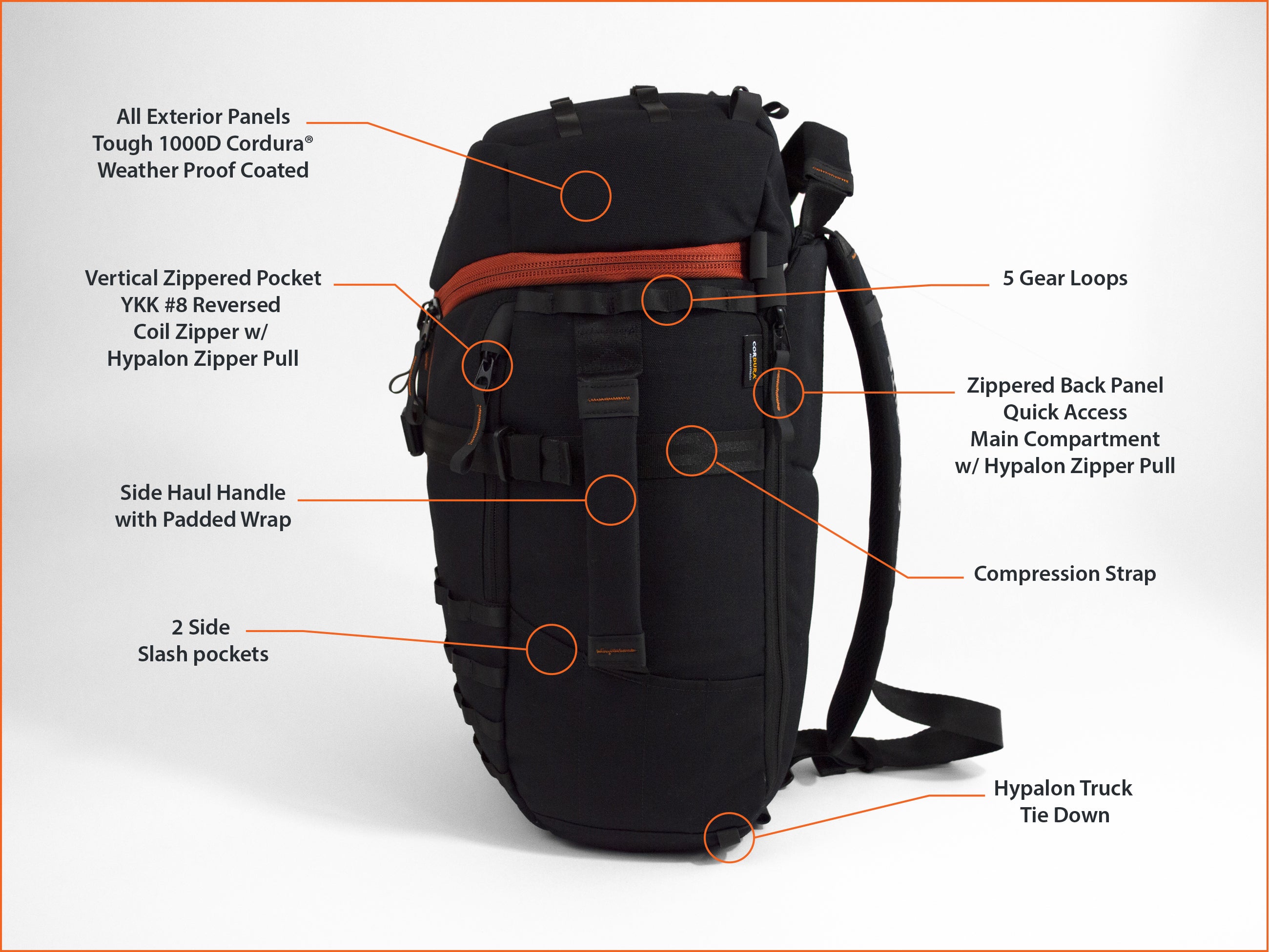 RAINIER QUAD ZIP BACKPACK