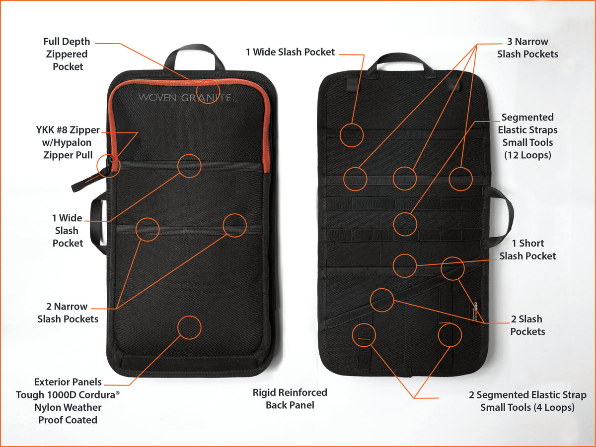 Summit Panel SUMMIT PANEL POUCH – Woven Granite